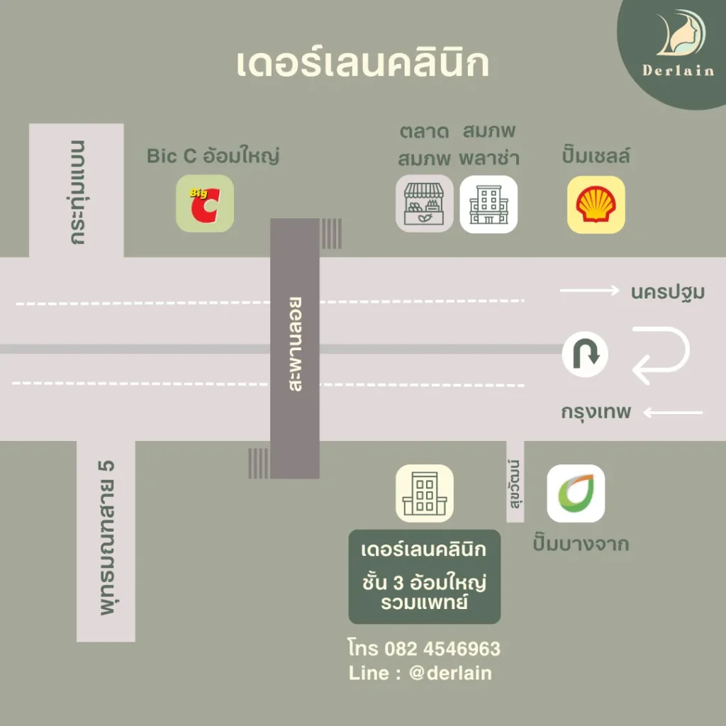 แผนที่เดอร์เลนคลินิก
