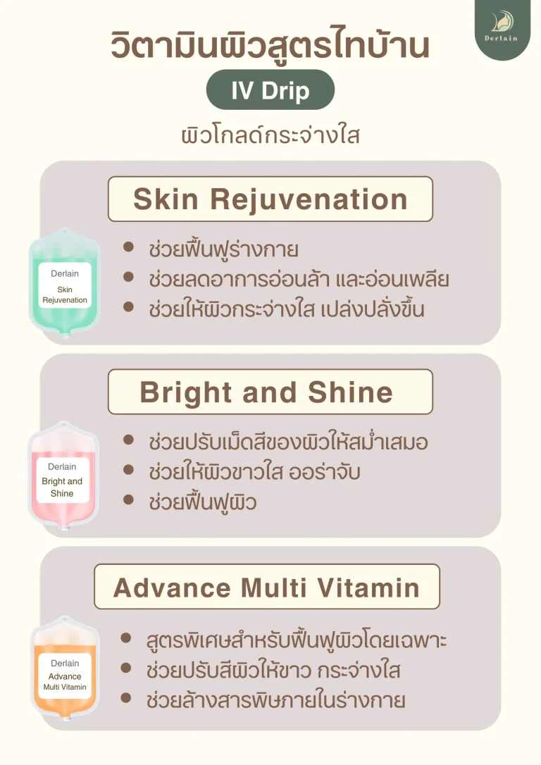 รายละเอียดวิตามินผิว 1 - เดอร์เลนคลินิก