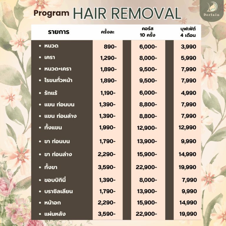 HAIR REMOVAL เลเซอร์ขน เดอร์เลนคลินิก