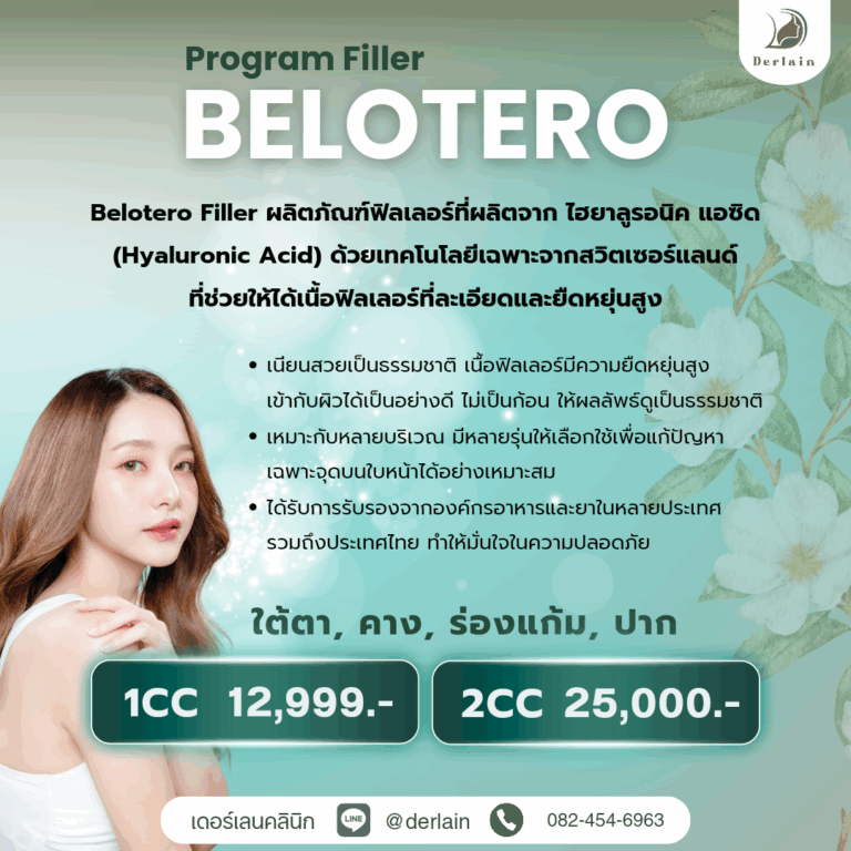 Promotion Program Filler Belotero